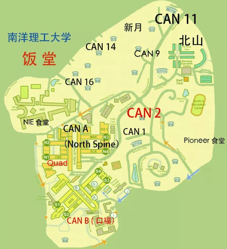 NUT canteen